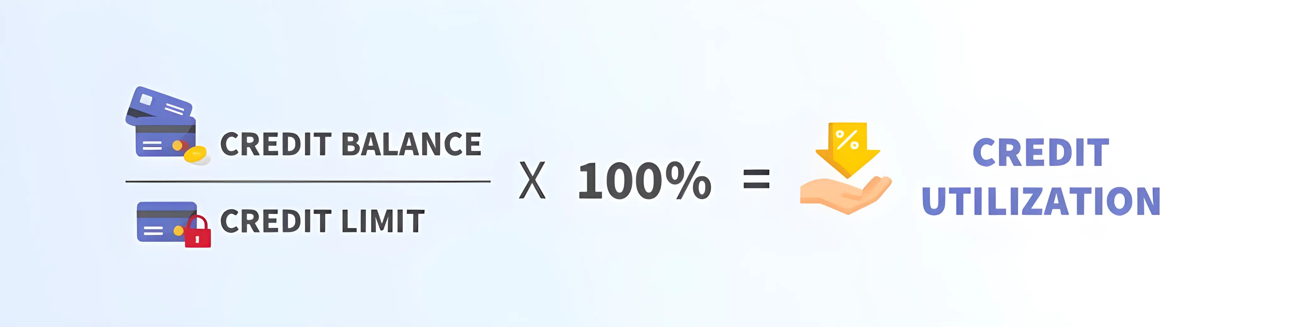 Calculating Revolving Utilization